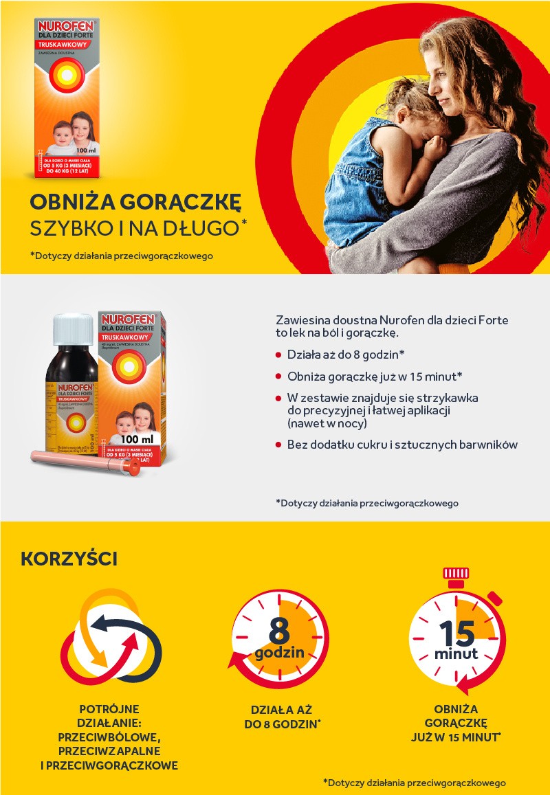 Nurofen dla dzieci truskawowy